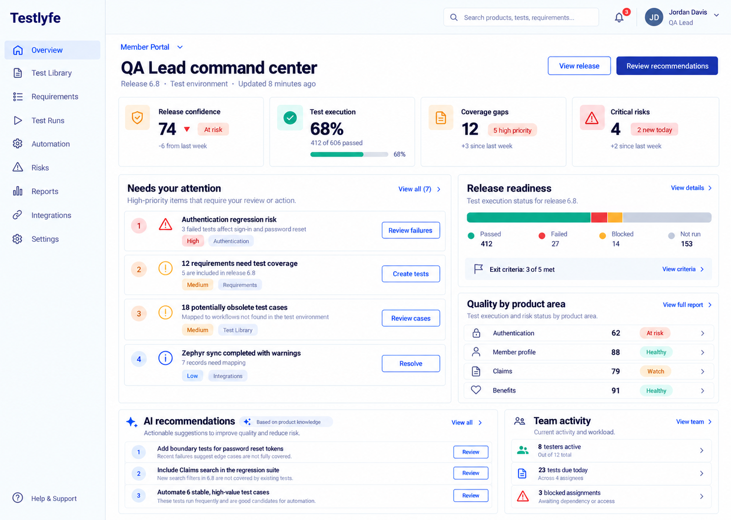 Planned QA lead command center screen